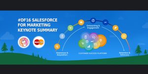 Key Highlights: Salesforce for Marketing Keynote at Dreamforce'16!!