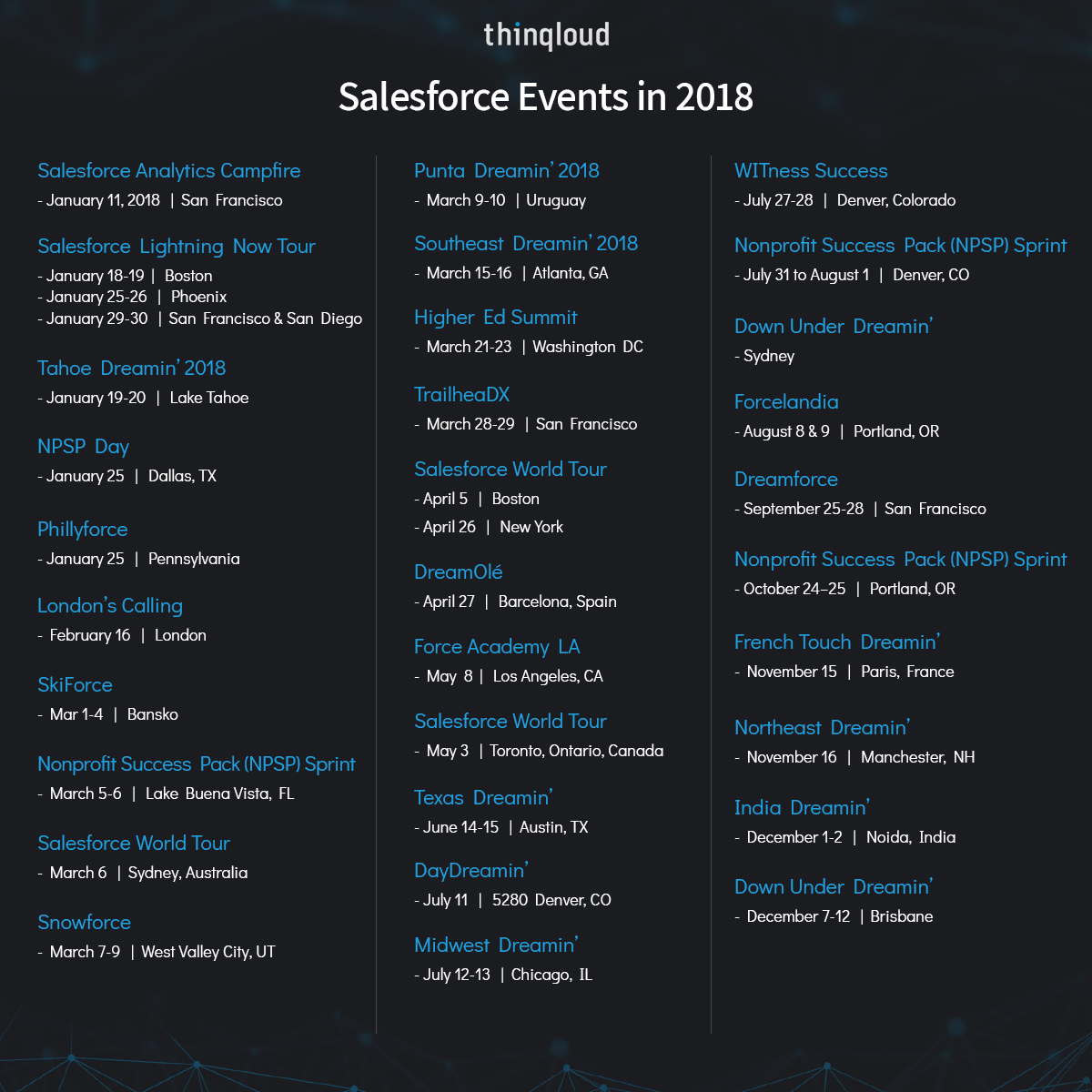 Salesforce-Events-in-2018 (1)