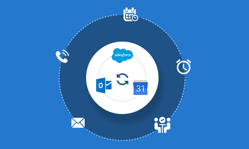 Reports and dashboard donor management Salesforce npsp Thinqloud