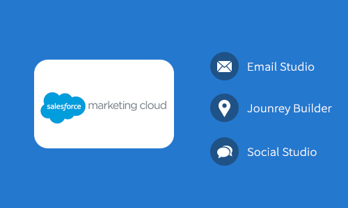 Salesforce Marketing Automation Nonprofit Thinqloud